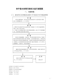 休宁县水务局行政权力运行流程图