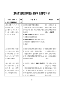 河南省第二周期医院评审暨综合评价标准(医疗管理