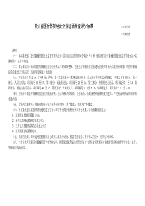 浙江省医疗器械经营企业现场检查评分标准-浙江省医疗器械经