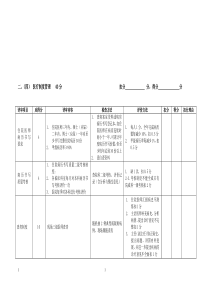 浙江省精神病医院分级管理评审标准