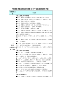 可疑交易类型和识别点对照表(DOC)