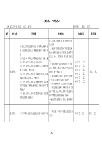 浙江省精神病医院评审标准XXXX0911