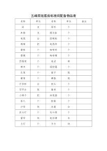 五峰宾馆客房标准间配备物品表