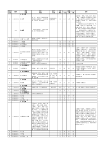 湖南医疗收费标准最新