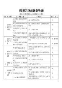 湖南省医疗机构检验质量评价标准