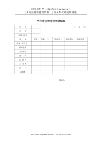 全年客房营收预测明细表