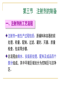 输液、注射液制剂生产流程5