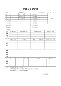 招聘登记表模版