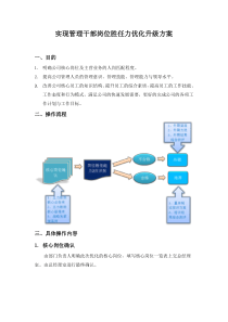 管理干部岗位胜任力优化升级方案