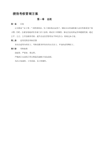 创业公司绩效考核方案