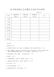 教室布置评比表