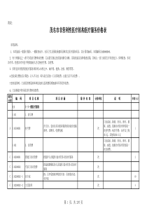 茂名市医疗项目与收费标准