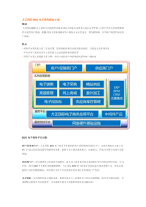 方正国际B2B电子商务解决方案