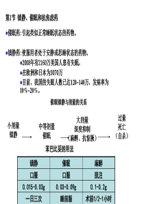 4镇静、催眠、抗焦虑药和抗癫痫药