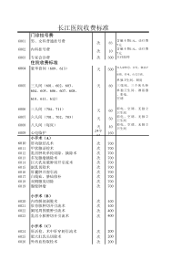 长江医院收费标准