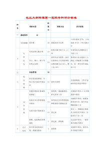 长江大学附属第一医院专科评分标准