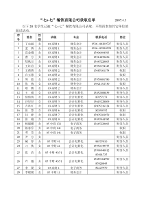 七+七餐饮有限公司录取名单