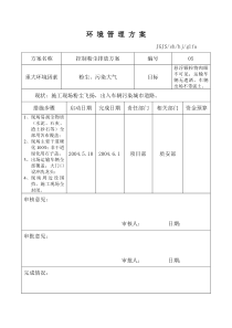 环境管理方案粉尘排放05