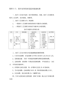 附件十六：医疗业务用房及基本装备标准