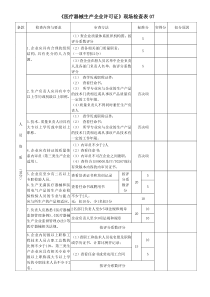 附件江苏省《医疗器械生产企业许可证》现场审查标准