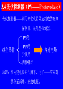 3-4-1光伏探测器光电池