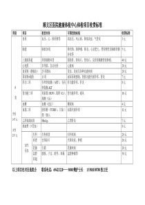 顺义区医院健康体检中心体检项目收费标准