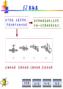 联轴器5