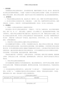 文明礼仪月活动方案3