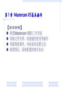 第01章 Mastercam X5基本操作