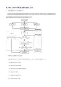 第八期 风险评估基本流程和技术方法