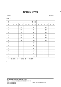 客房房间状况表