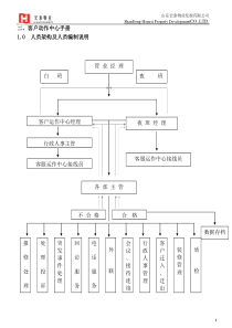 客房手册829