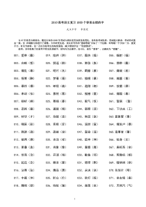 2010高考语文复习1000个容易出错的字(绝密)