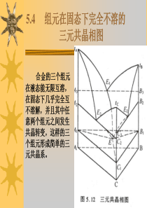 材料成型基础教学课件5.4