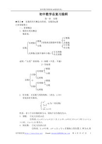 初中数学总复习提纲