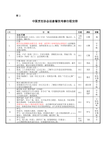 中国烹饪协会法意餐饮考察行程安排