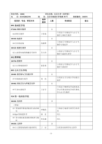 891基础医学院892药学院893公共卫生学院910