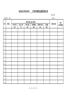 劳保用品发放登记表模版