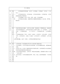 文学理论教程 详细笔记 内含山师大历年真题