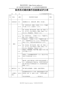 客房西式铺床操作技能测试评分表