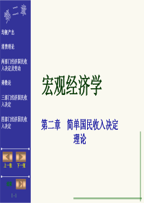 宏观经济学第二章简单国民收入决定理论