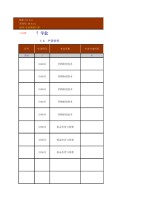 A7-5产学合作表(药学系采集XXXX)