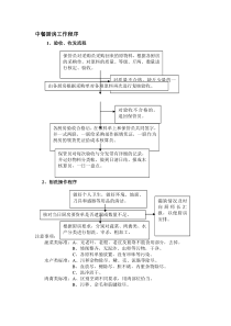 中餐厨房工作程序