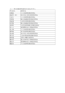 九十一学年度餐饮学程录取率1622727人