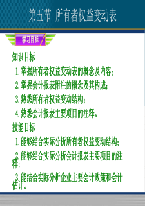 第十四章,第五节：所有者权益变动表