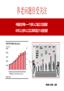 54保险公司理财产品产说会课件高端版