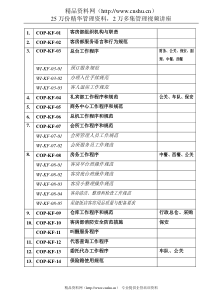 客房部文件清单