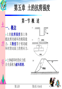 土的抗剪强度