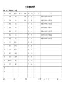 客房部物资采购清单