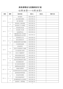 客房部理论与实操培训全套